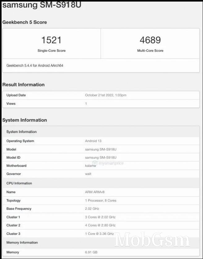 Samsung Galaxy SM-S918U scorecard on Geekbench