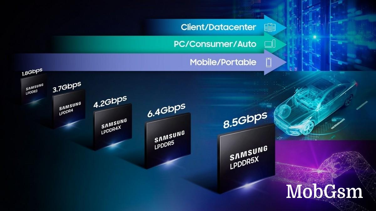 Samsung officially announces fastest ever LPDDR5X DRAM at 8.5 Gbps