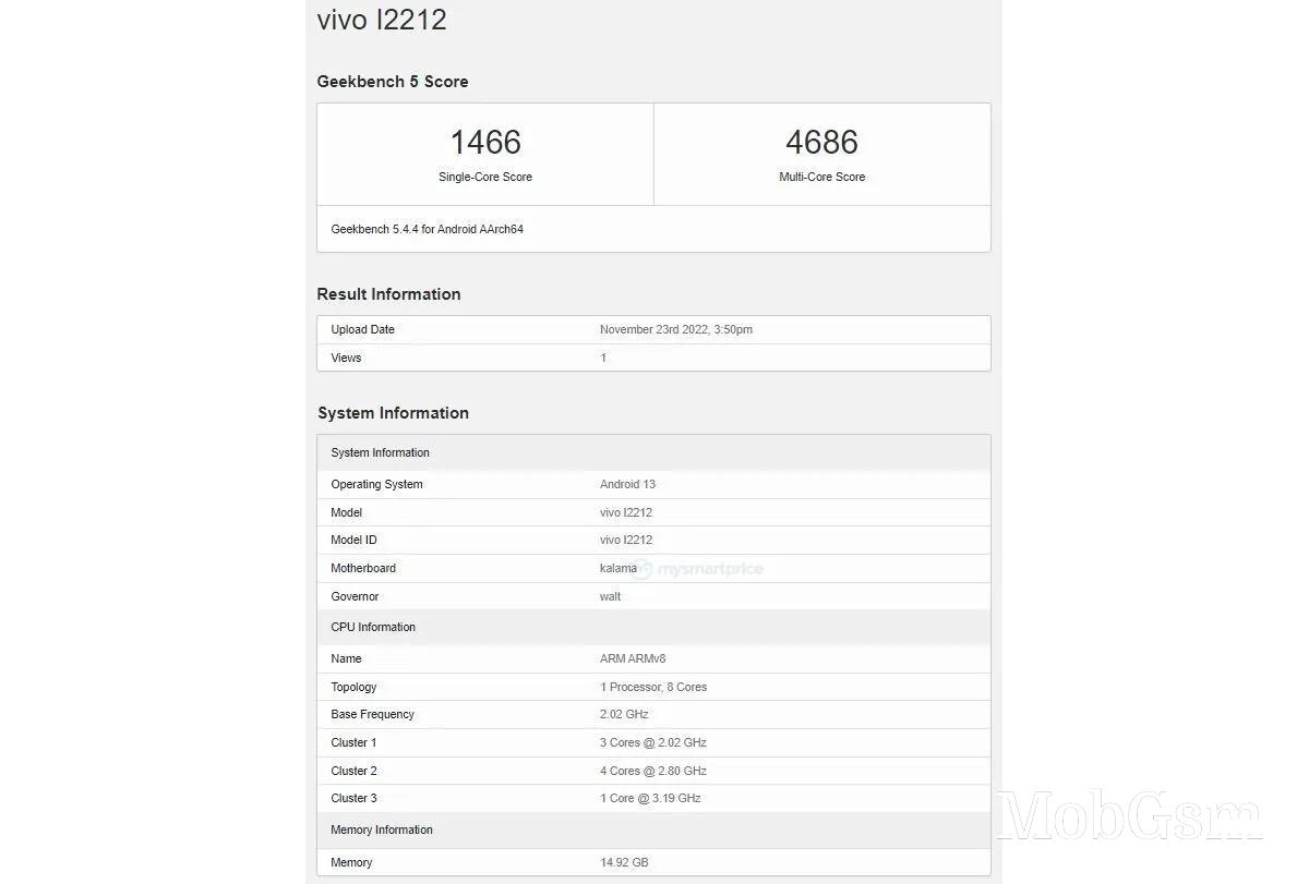 iqoo neo 6 geekbench