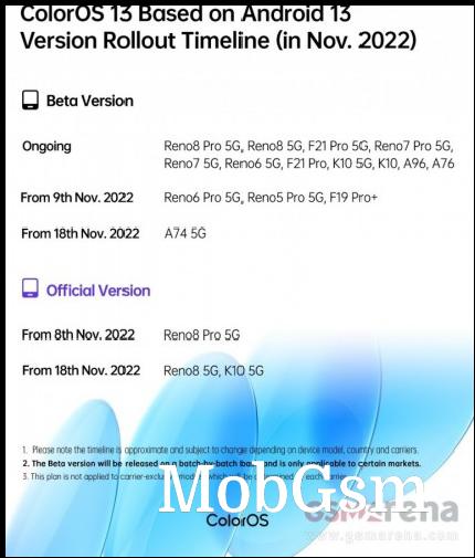 ColorOS 13 beta and stable version