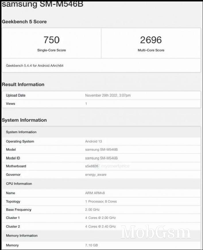 Samsung Galaxy M54 5G surfaces on Geekbench