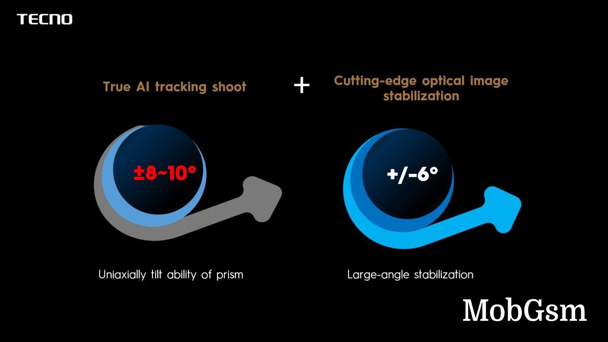 Tecno unveils Eagle Eye Lens - the first dual prism tele camera that automatically tracks objects