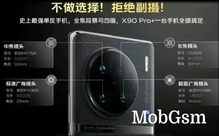 vivo X90 Pro+ camera and display features leak in full