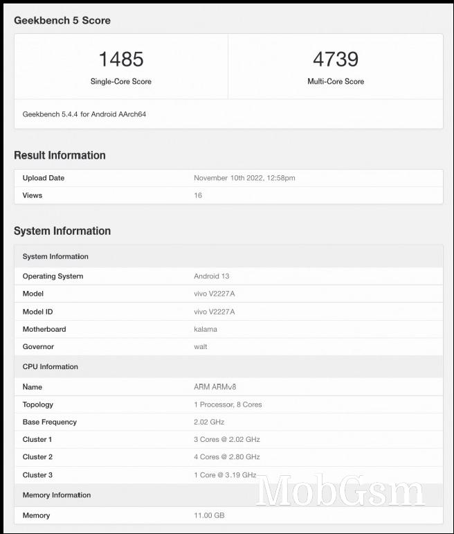 vivo X90 Pro+ on Geekbench