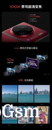 The vivo X90 Pro+ camera system