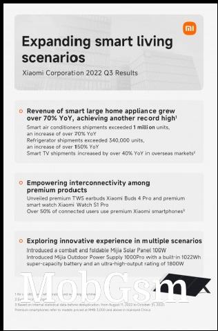 Xiaomi Q3 2022 financial results