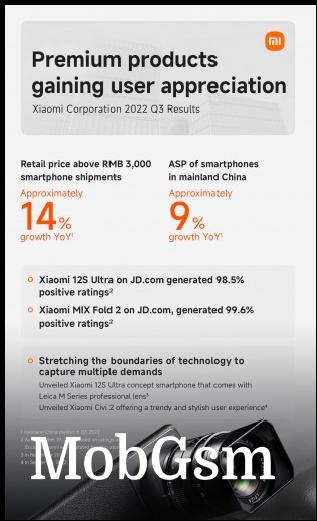 Xiaomi Q3 2022 financial results