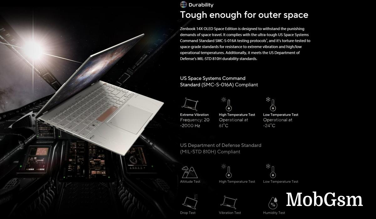 Asus Zenbook 14X OLED Space Edition UX5401ZAS long-term review