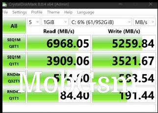 Performance Mode