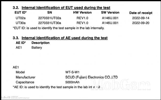 Samsung Galaxy A14 5G FCC document