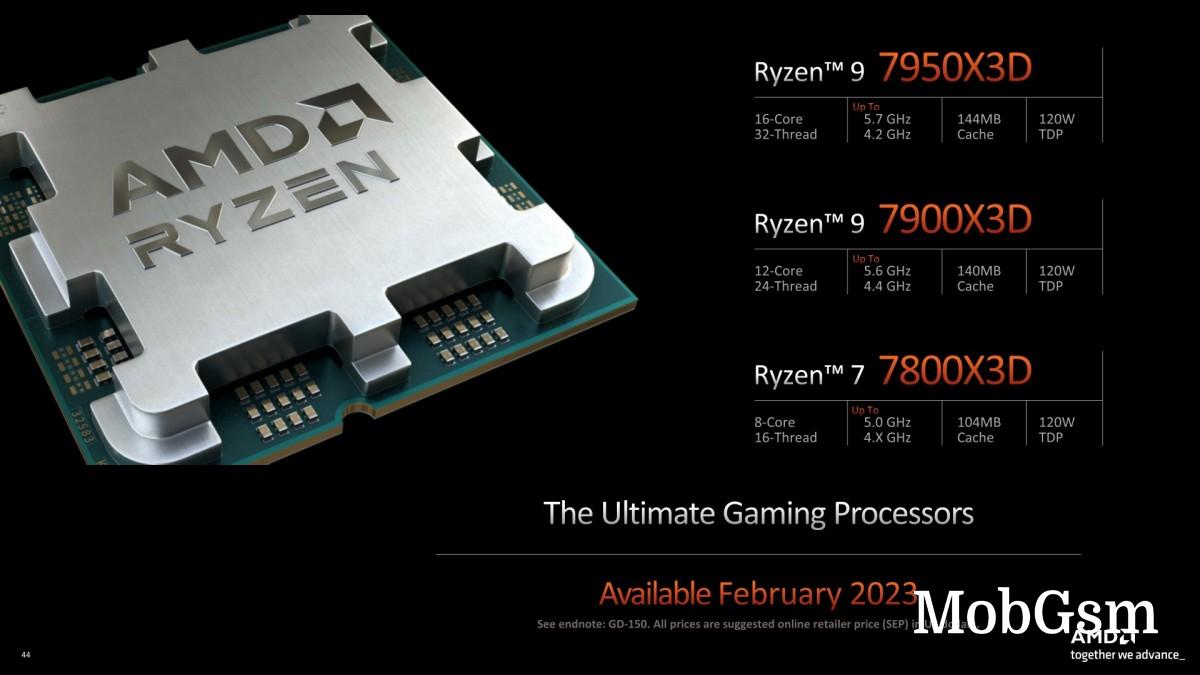 AMD announces new Ryzen 7000 desktop and mobile CPUs