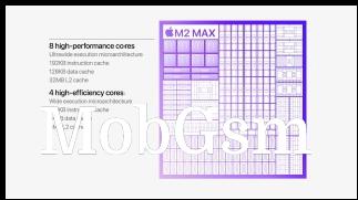 Apple M2 Max CPU and GPU configuration