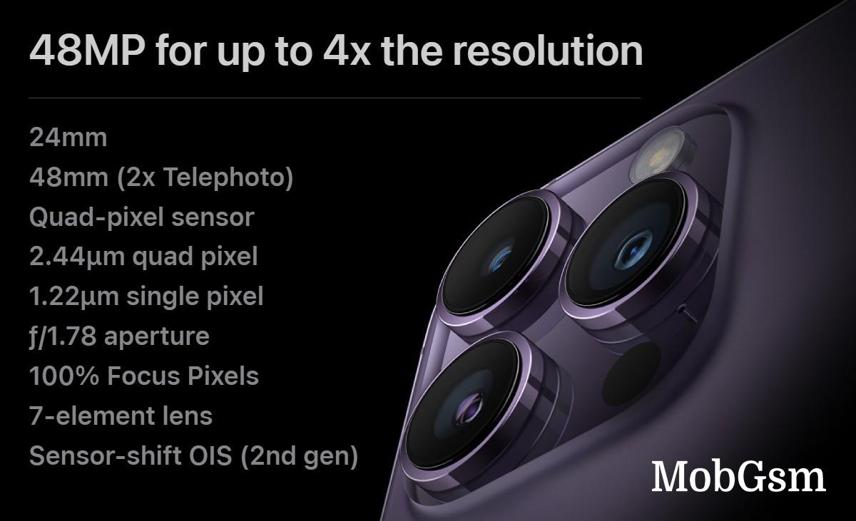 The iPhone 14 Pro/Pro Max main camera