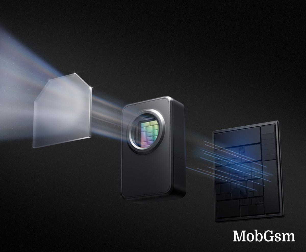 OnePlus 11 camera details officially revealed