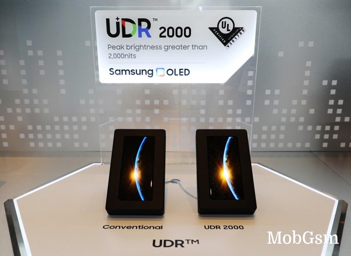 Samsung Display showcases 2,000 nit smartphone display
