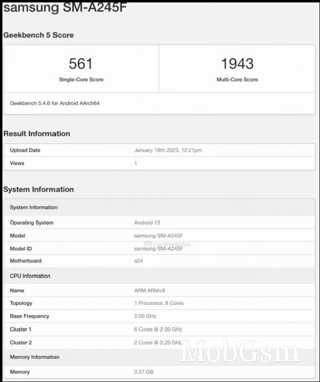 Samsung Galaxy A24 (SM-A245F) Geekbench scorecard