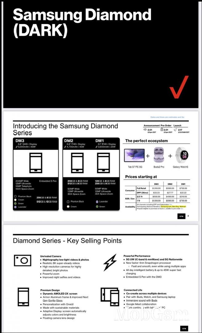 Leaked Galaxy S23 sreies Verizon document