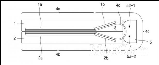 Samsung Display 