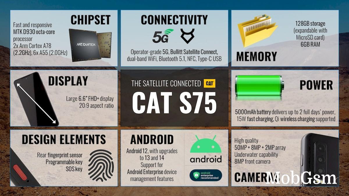 The new Cat S75 is a rugged phone with 2-way messaging over satellite built in
