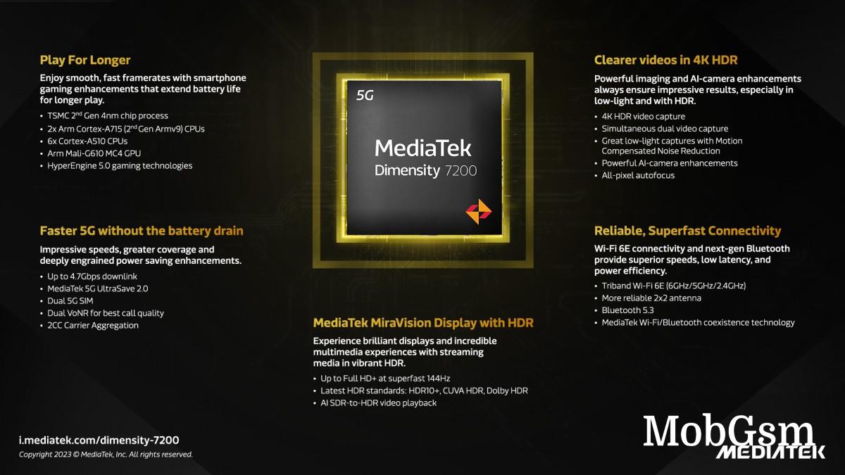 MediaTek announces Dimensity 7200, its first midrange chipset on the 4nm process