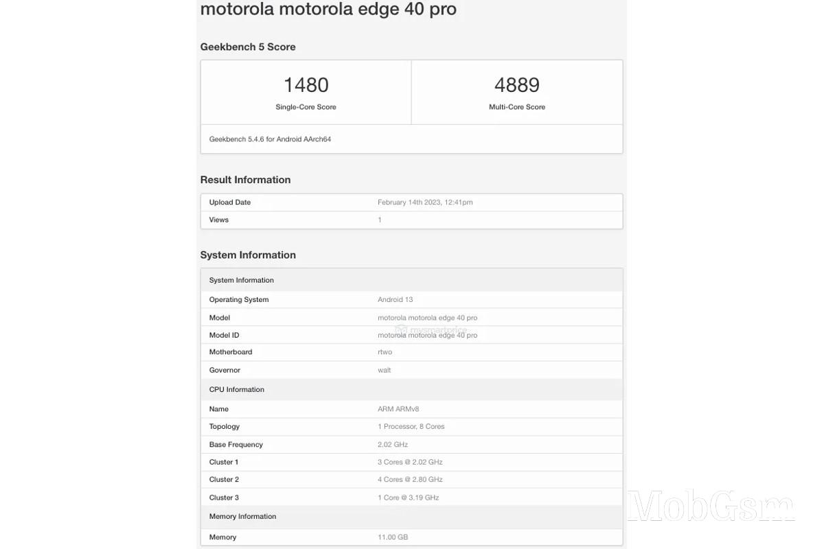 Motorola Edge 40 Pro runs Geekbench with 12GB of RAM on board