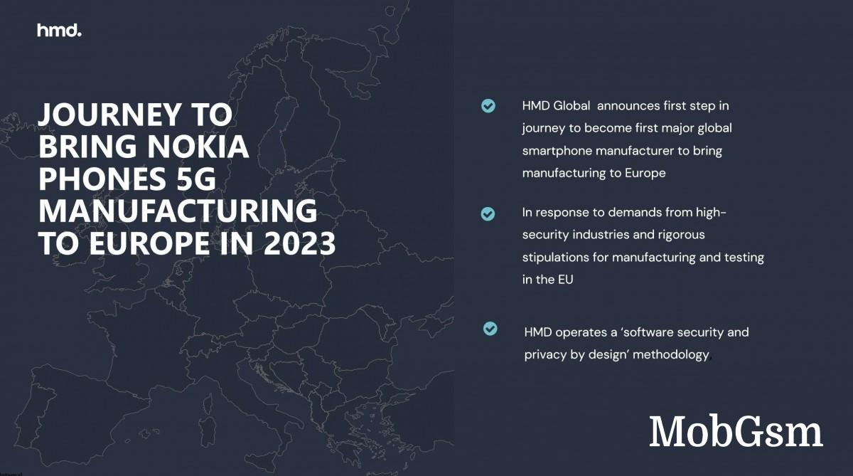 HMD to begin manufacturing Nokia phones in Europe from Q3 of 2023