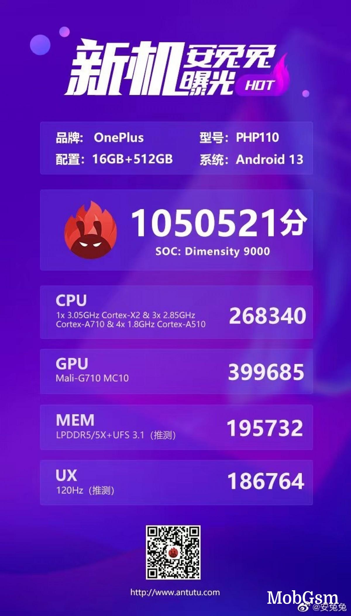 OnePlus Ace 2 with Dimensity 9000 gets benchmarked at AnTuTu