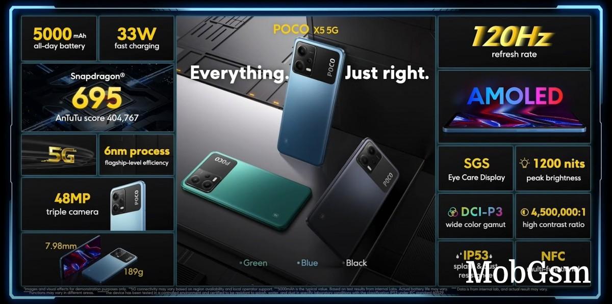 Xiaomi unveils Poco X5 Pro with Snapdragon 778G, Poco X5 joins