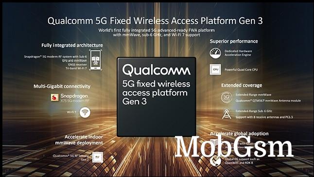 Qualcomm introduces Snapdragon X75 and X72 modems for future 5G