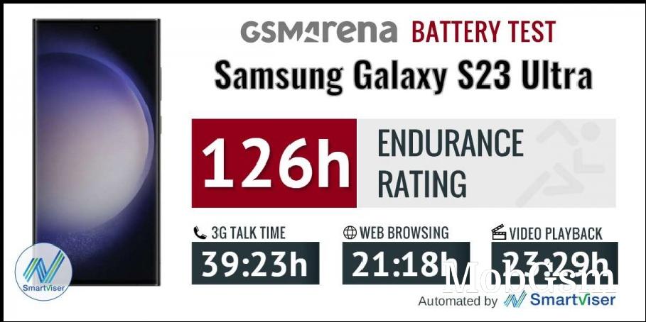 Samsung Galaxy S23 Ultra battery life and charging speed