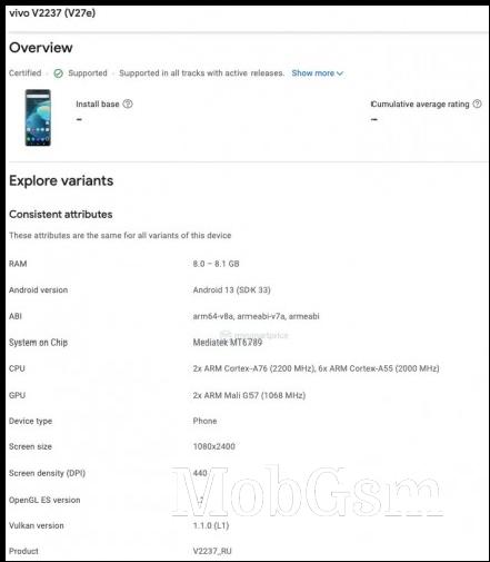 vivo V27e listing on Google Play Console