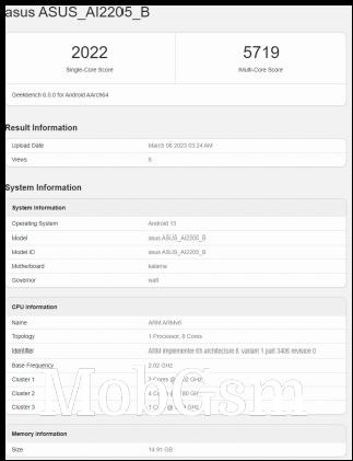 Asus ROG Phone 7 (and Pro?) running Geekbench 6