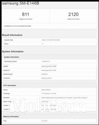 Geekbench 6 scorecard: Samsung Galaxy F14 (SM-E146B)