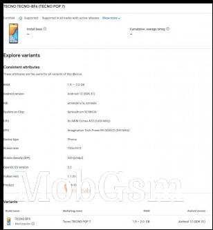 Tecno Pop 7 on the Google Play Console