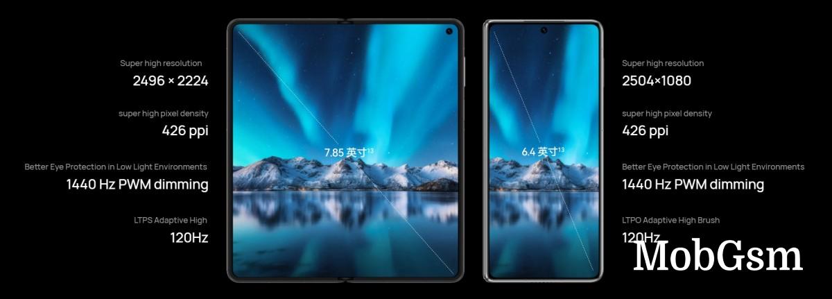 Weekly poll: Huawei Mate X3 and Huawei P60 Pro