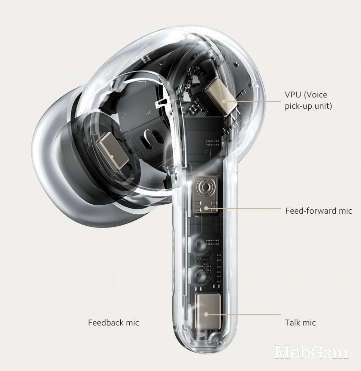 Xiaomi Buds 4 Pro review