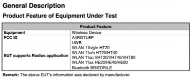 FCC listing