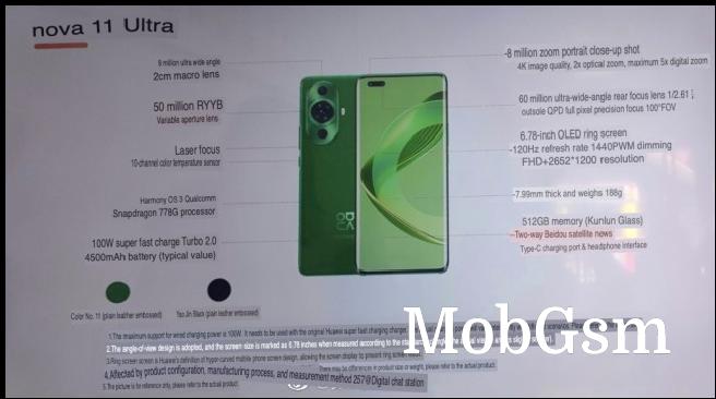 Huawei nova 11 leaked specs (machine translated from Chinese)