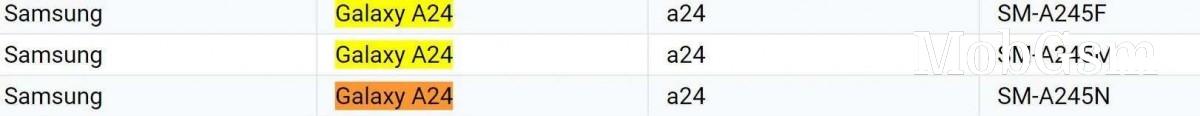 Samsung Galaxy A24 4G leaks on Google Play Supported Devices list