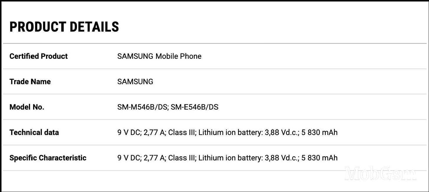 Samsung Galaxy F54 certified with 6,000mAh battery, appears to be an M54 variant