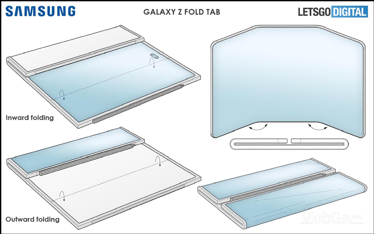 A dual-folding tablet design patented by Samsung