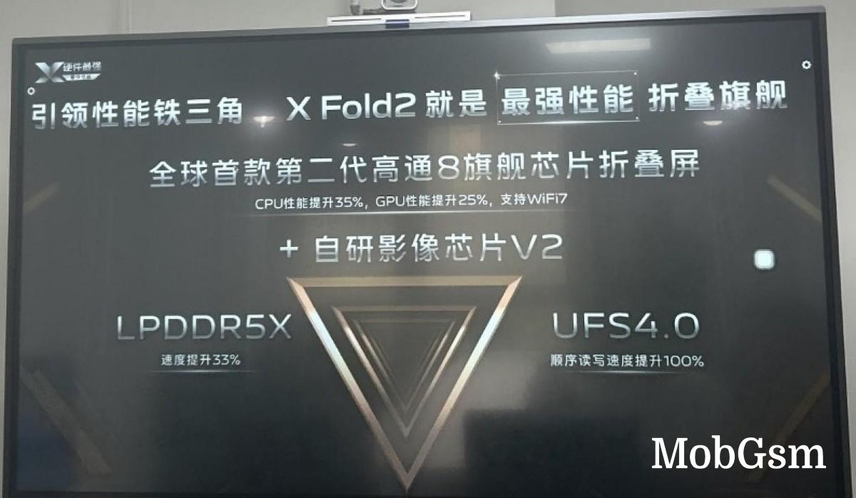 Leaked vivo X Fold2 specs confirm rumors - Snapdragon 8 Gen 2, 120W charging