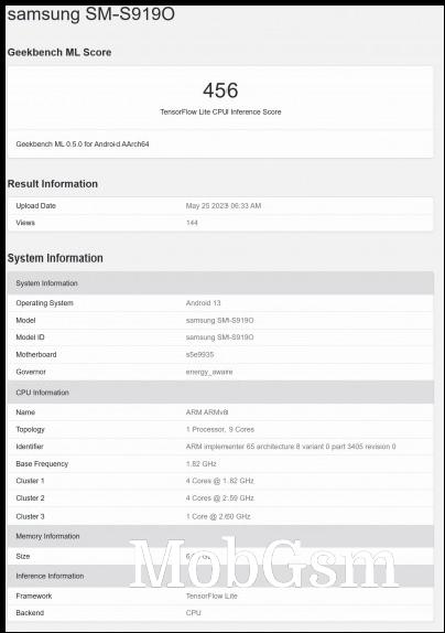 GeekBench listing