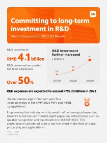 Xiaomi Q1 Results