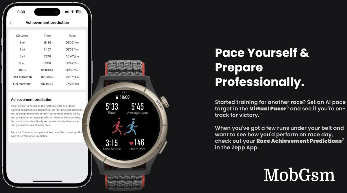 Amazfit Cheetah and Cheetah Pro announced for runners with classic crown and dual-band GPS