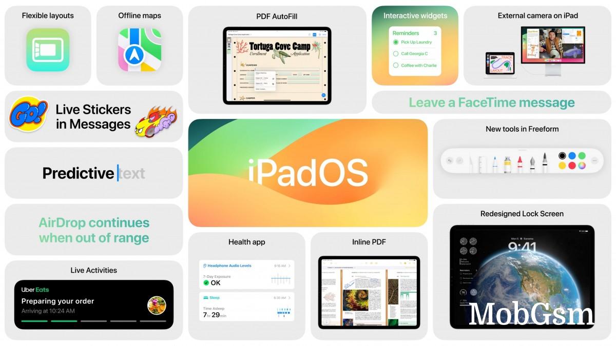 iPadOS 17 gains custmizable Lock Screen, Health app