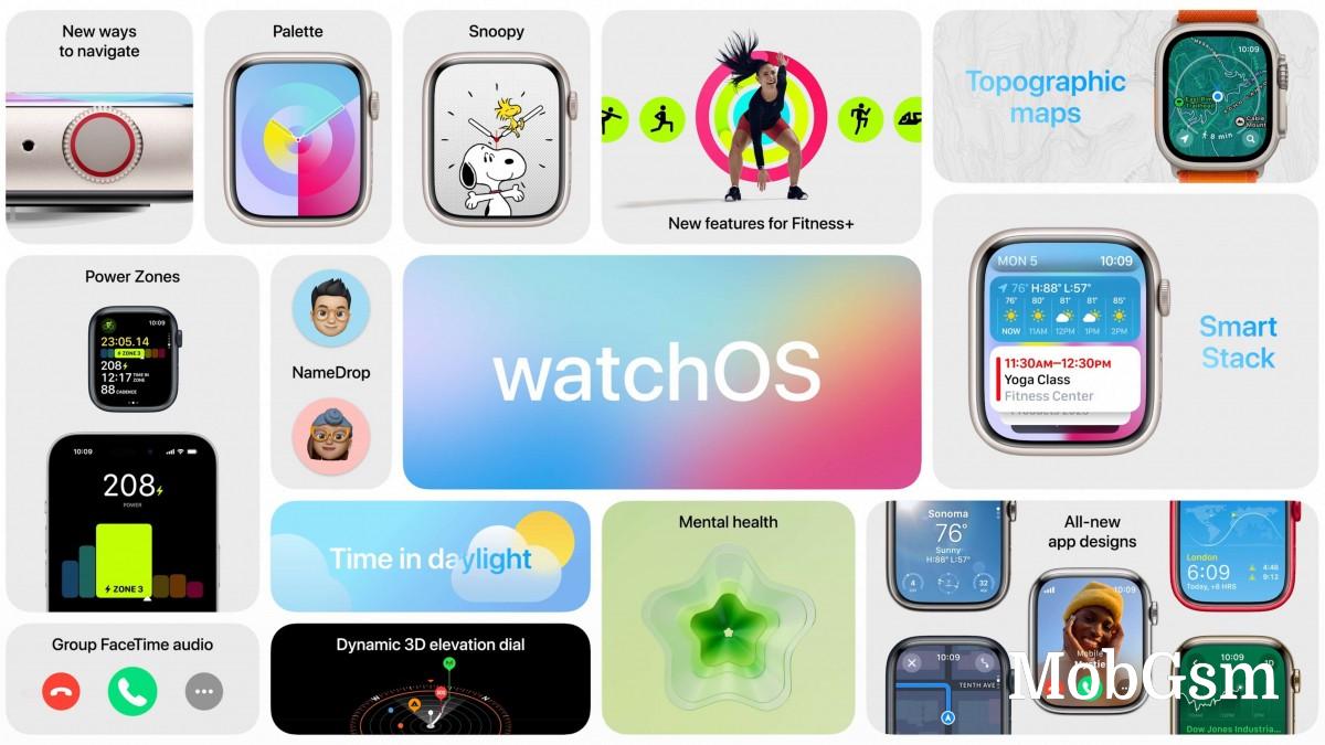 Apple rethinks watchOS 10 through Smart Stack