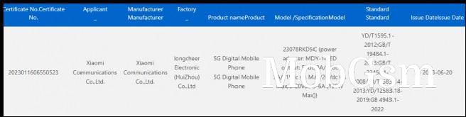 Redmi K60 Ultra certification on 3C database