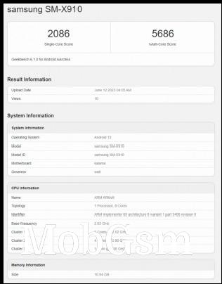 Samsung Galaxy Tab S9 (SM-X910) runs Geekbench 6.1