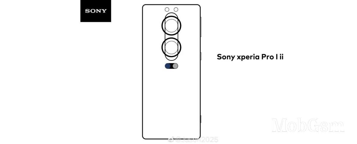 Sony Xperia Pro-I II might have two 1.0